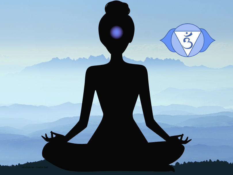 Chakra du Troisième Œil (Ajna) : Comment l'équilibrer pour renforcer ton Intuition et ta clarté mentale