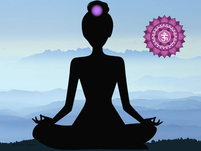 Chakra Couronne (Sahasrara) : Comment l'équilibrer pour éveiller ta conscience et ta spiritualité