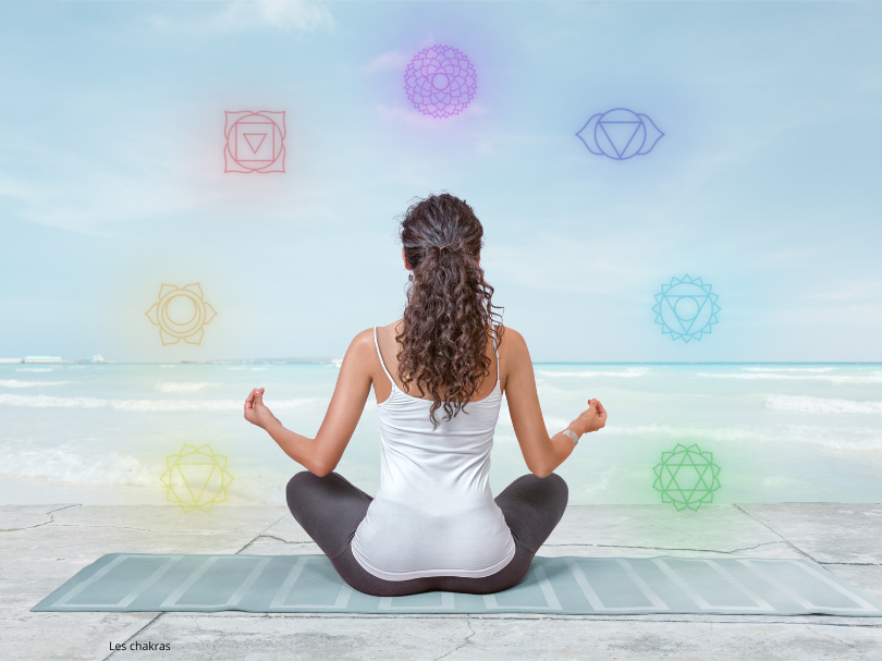 explicitons sur les chakras