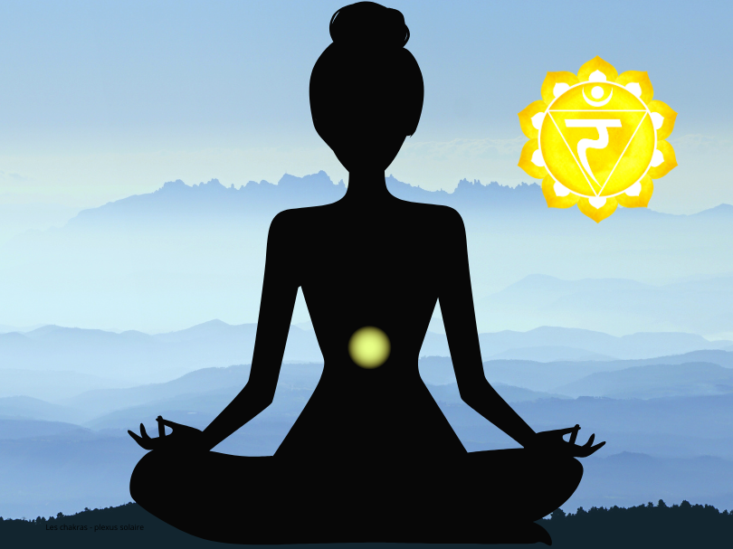 Chakra du Plexus solaire (Manipura) : Comment l'équilibrer pour renforcer ta confiance en toi