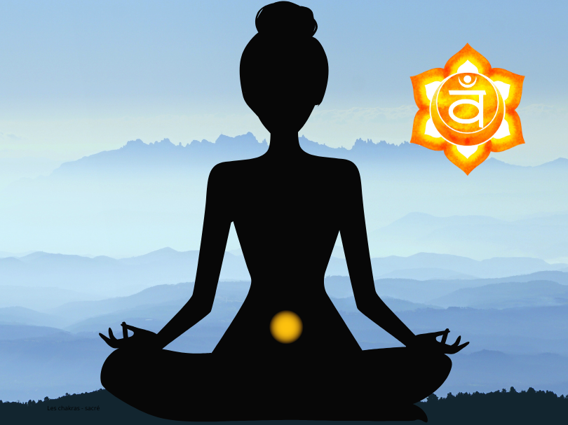 Sacral Chakra (Svadhisthana): How to balance it to unleash your creativity and emotions